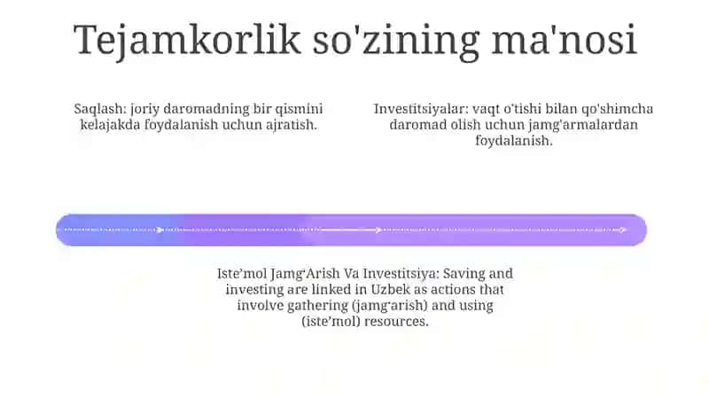 IsteʼMol JamgʻArish Va Investitsiya 3