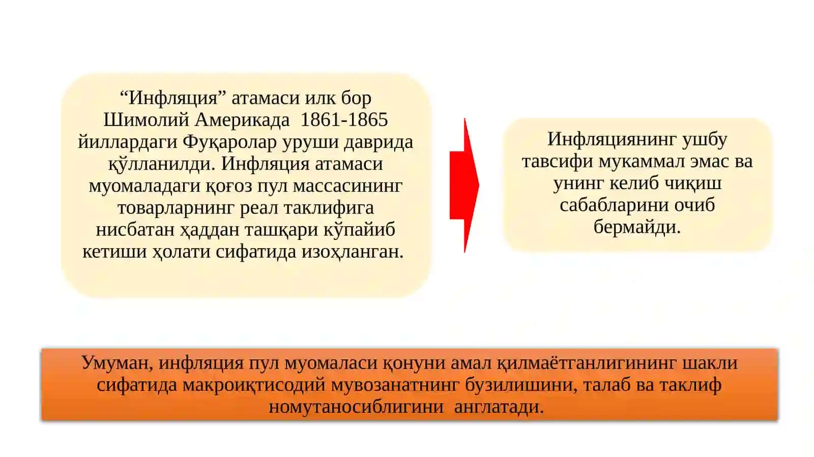 14-Мавзу.Нархлар барқарорлигини таъминлаш 3