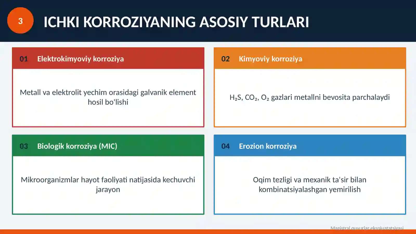 Magistral quvurlar ekspluatatsiyasi — Ichki korroziya va sabablari (Tayyor PPTX) 3