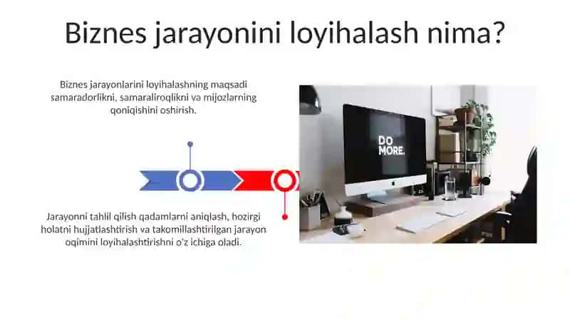 Biznes jarayonlarini loyihalash 3