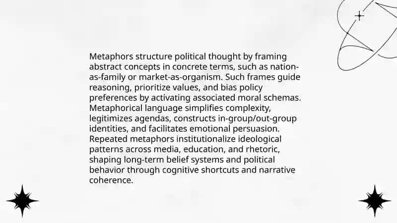 Idealogy and Language 3