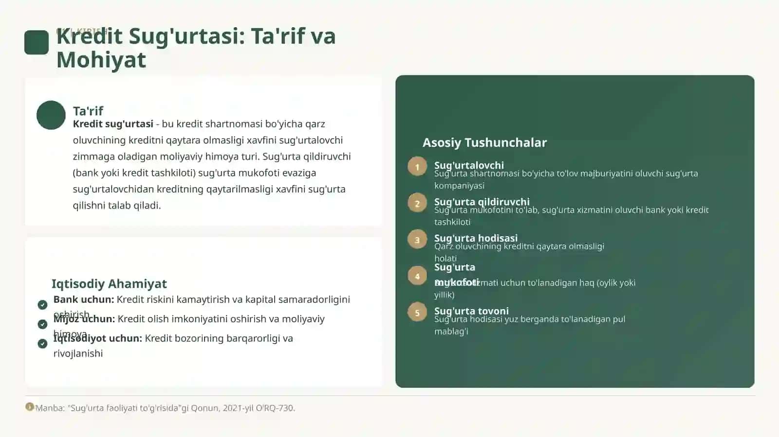Kreditlarni Sug'urta Qilish 3