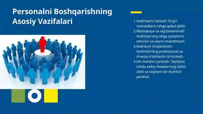 Personalni boshqarish 3