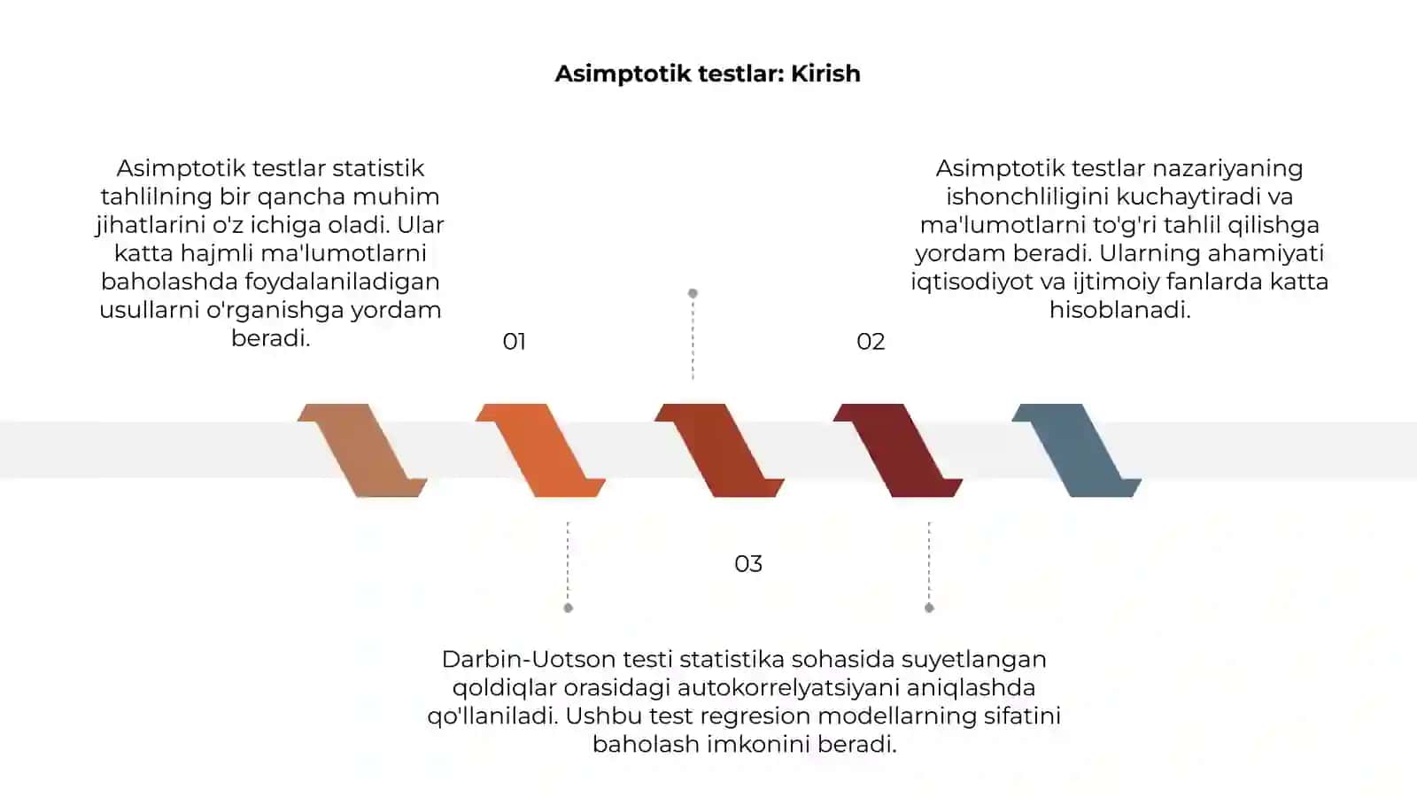 Asimptotik testlar. Darbin-Uotson testi 3
