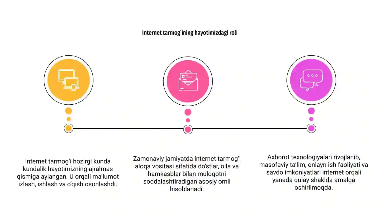 Internet tarmog‘ining hozirgi kunda ahamyati 3