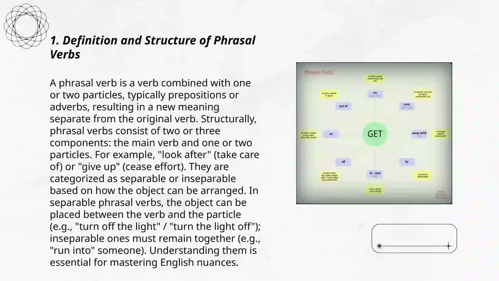 Phrasal verb 3