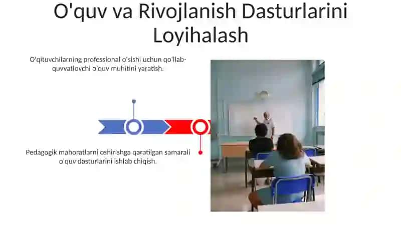 Mehrli maktab òqituvchilarining pedagogik kompetentlarini shakllantirish 3
