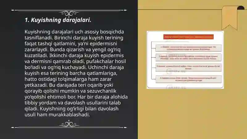 Kuyish, Muzlash 3