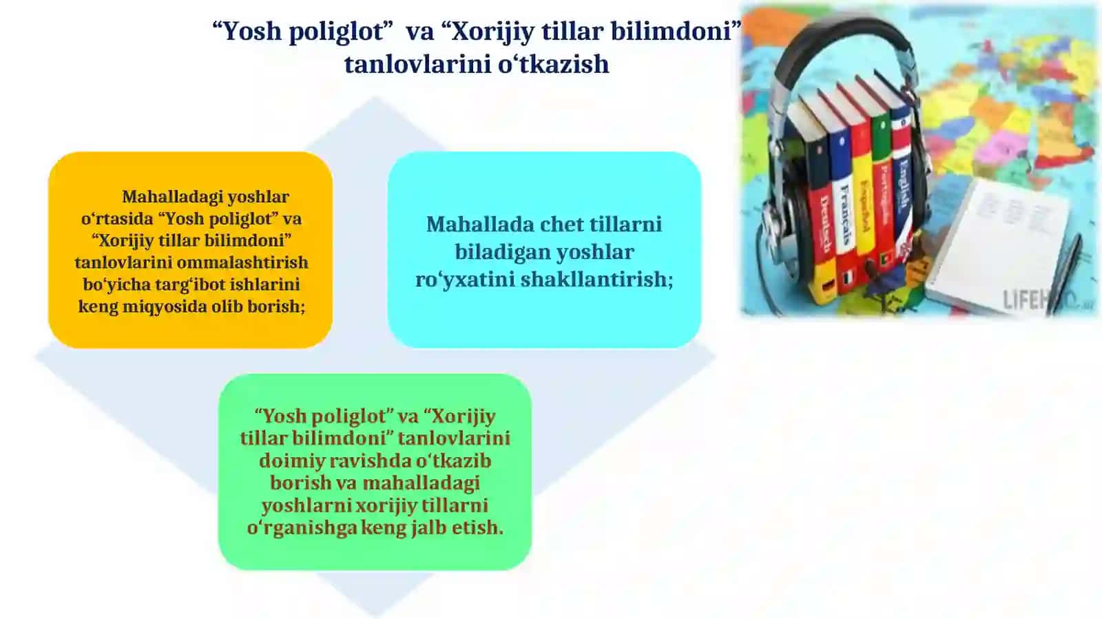 Mahallalarda yoshlar bilan ishlash tizimini tubdan takomillashtirish chora-tadbirlari to‘g‘risida 3