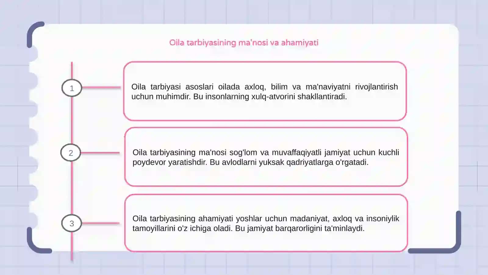 Oila tarbiyasi asoslari 3
