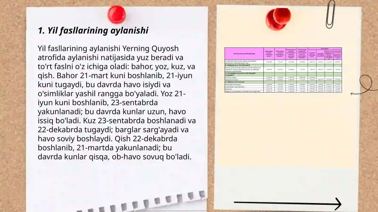 1-sinf tabiiy fan.Yil fasllari mavzusida 3