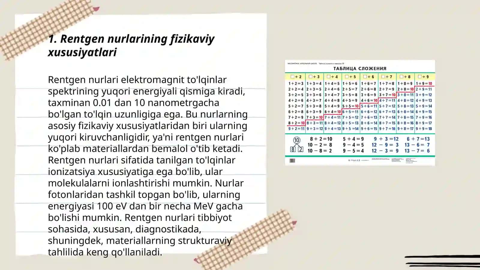 Rentgen nurlari. Absolyut qora jism muammosi 3