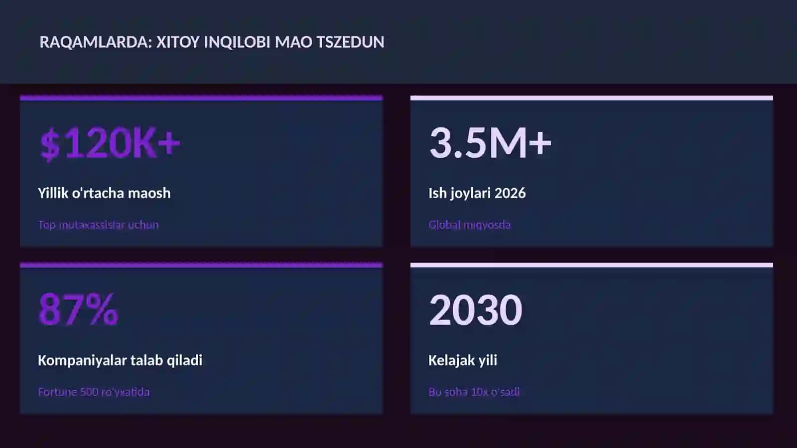 Xitoy inqilobi Mao Tszedun 3