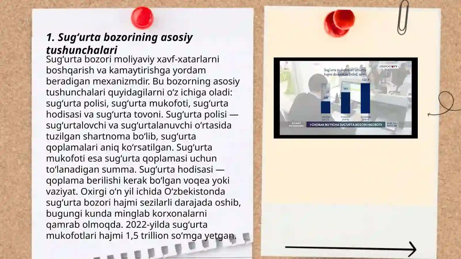 Sugʻurta bozori va uni davlat tomonidan tartibga solish 3