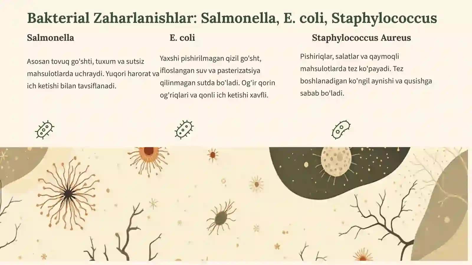 Ovqatdan Zaharlanish Turlari va Uni Oldini Olish 3