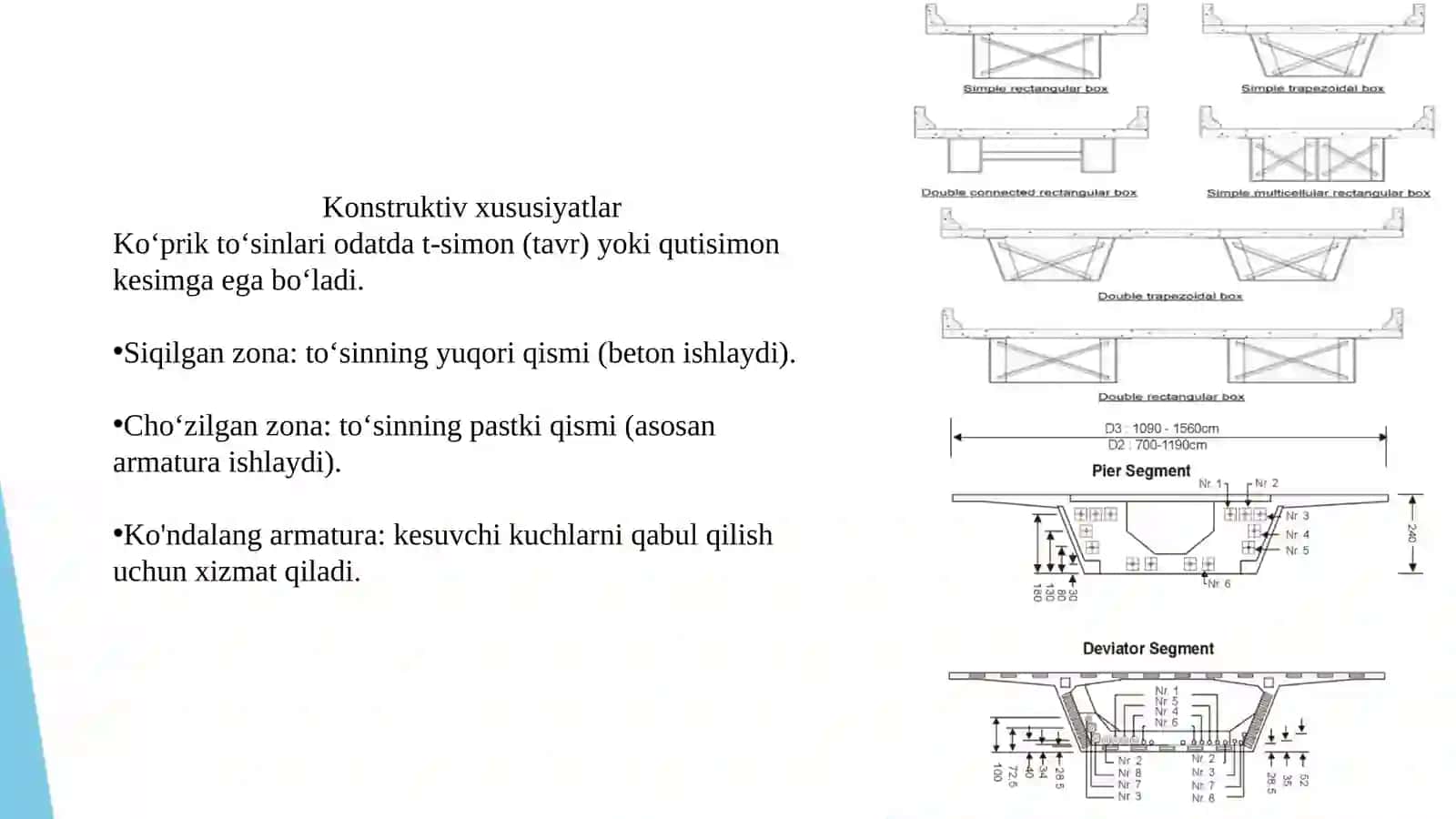 Ko'prik konstruksiyalarida egiluvchi temirbeton elementlar 3
