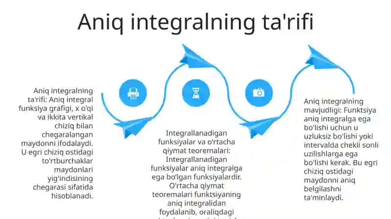 Aniq Integralning Mavjudligi Va Integrallanuvchi Funksiyalar Sinfi 3