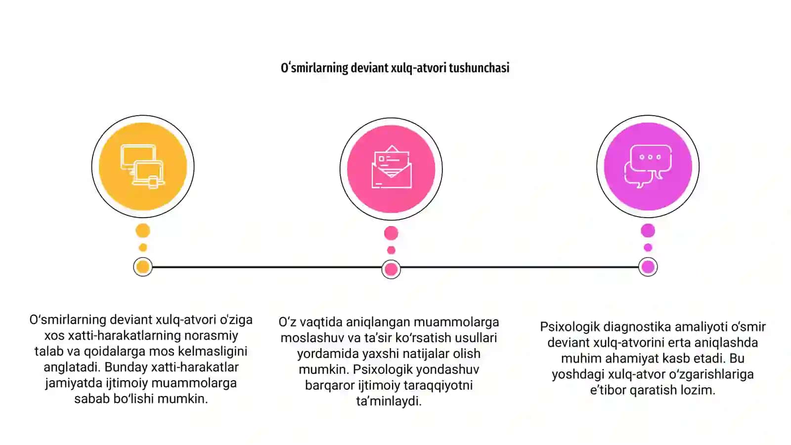 Oʻsmirlarning deviant xatti -harakatlarini erta aniqlashda psixologik diagnostika amaliyoti 3