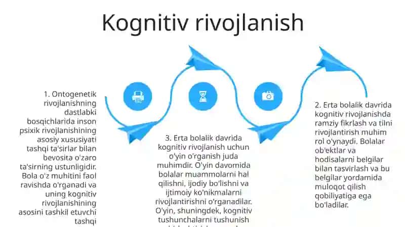Ontogenezning Ilk Bosqichlarida Insonning Psixik Rivojlanishiga Xos Xususiyatlar 3