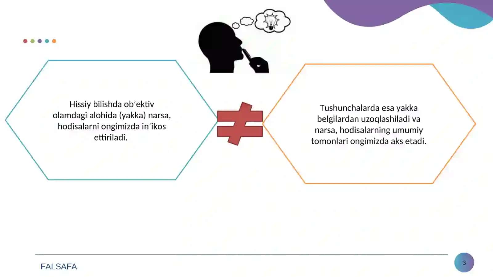TAFAKKUR SHAKLLARI  TUSHUNCHA, HUKM VA XULOSA 3