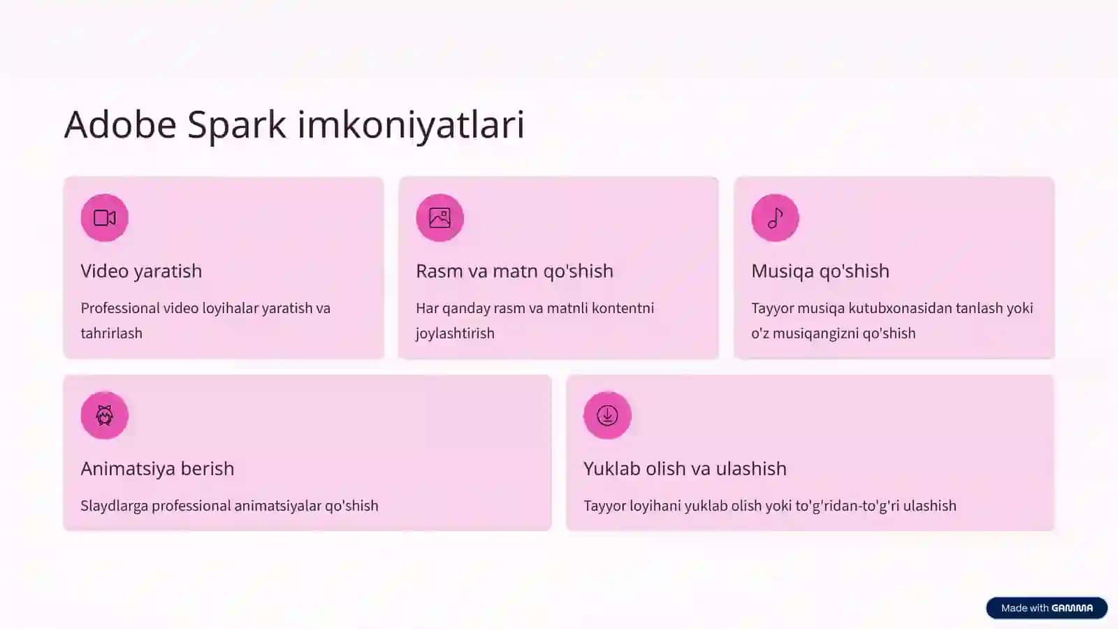 Adobe-Spark-dasturida-yangi-video-yaratish 3