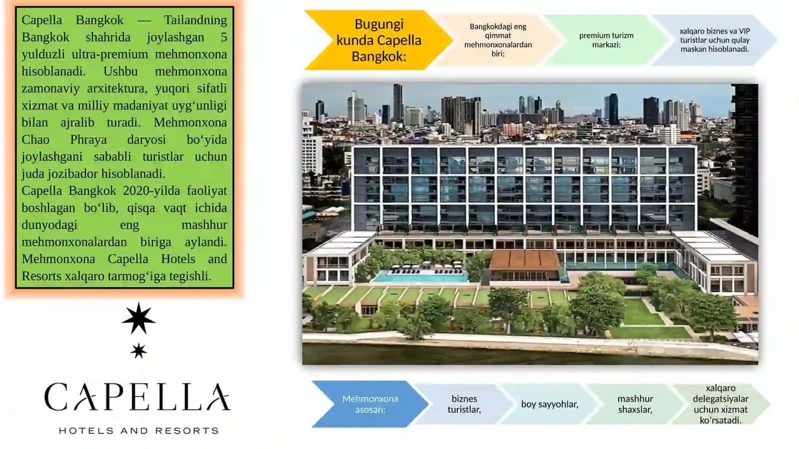CAPELLA BANGKOK — TAILAND 3