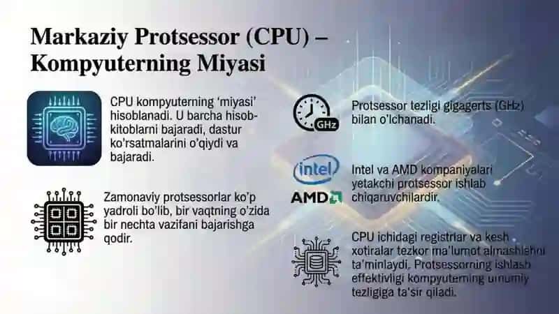 Zamonaviy Kompyuter va arxitekturasi 3