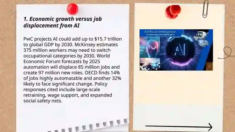AI - Development or Threat to the World 3