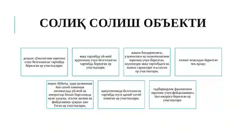 Жисмоний шахслардан олинадиган ер солиғи 3
