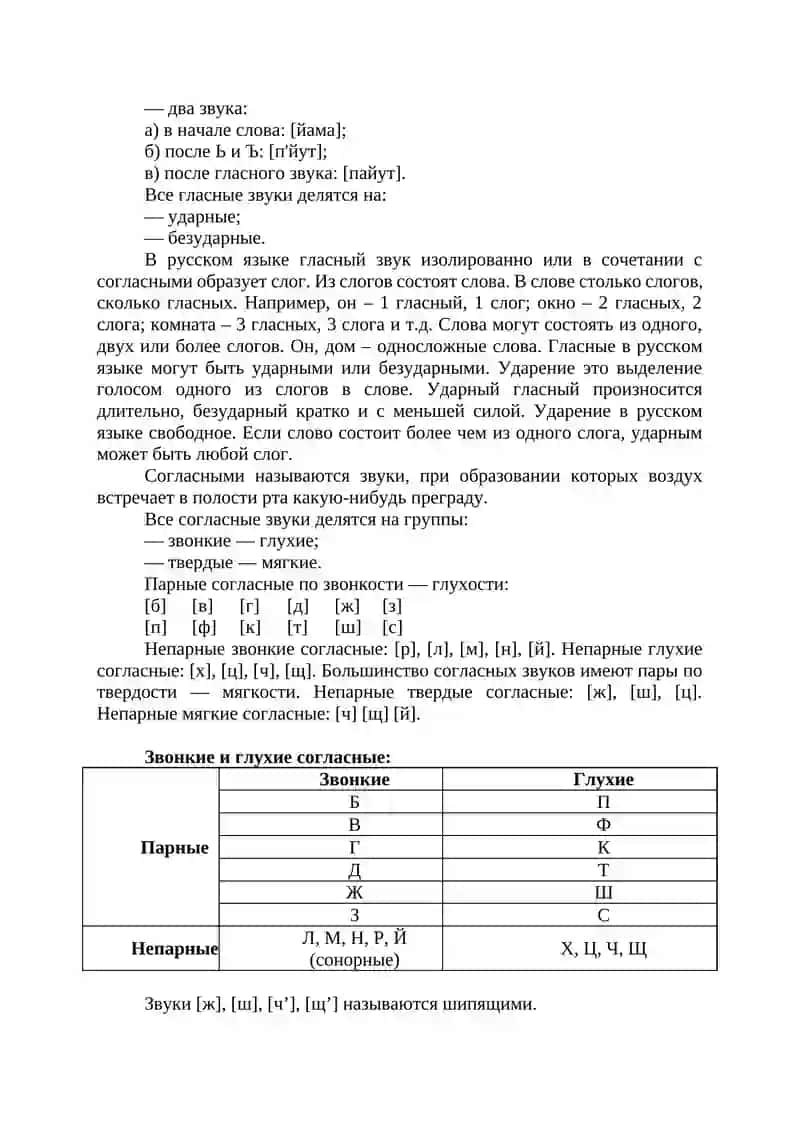 АЛФАВИТ. КЛАССИФИКАЦИЯ ЗВУКОВ И БУКВ РУССКОГО ЯЗЫКА. 3