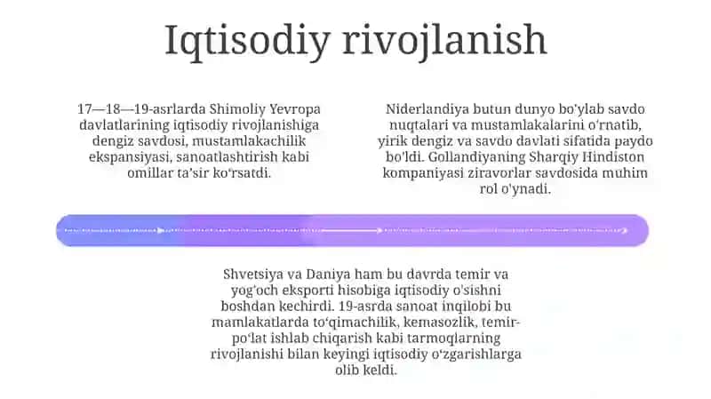 Xvii-Xviii Asr Va Xix Asrning 70-Yillarida Shimoliy Yevropa Davlatlari 3
