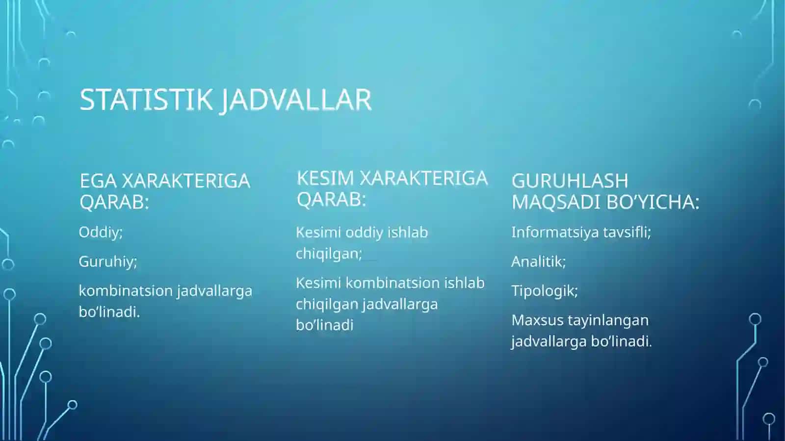 Statistik jadvallar 3