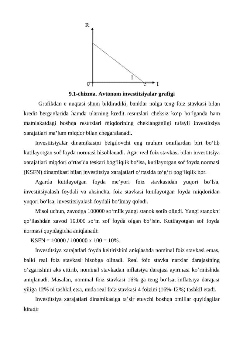 Investitsiya Siyosati va Investitsiya Faoliyatini Tartibga Solish 3