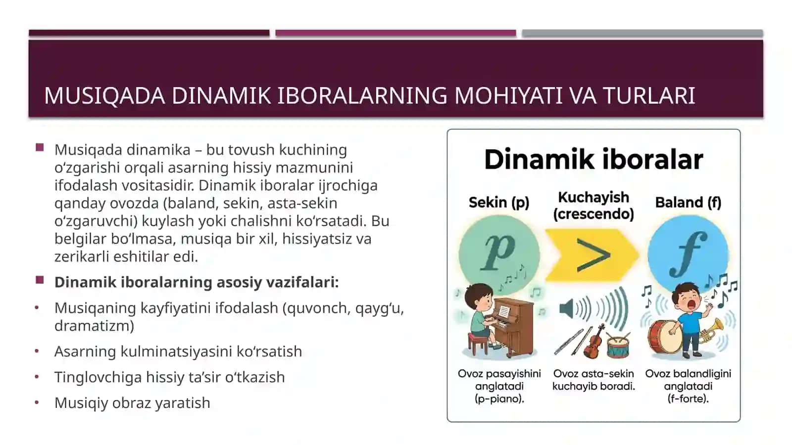 Musiqada dinamik iboralar 3