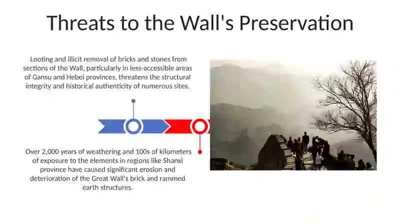 Great wall of China 3