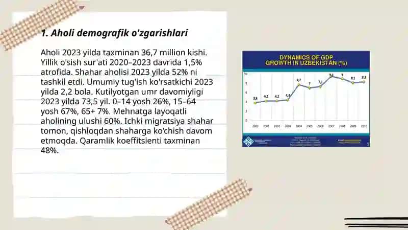 O'zbekiston Respublikasidagi ijtimoiy o'zgarishlar 3