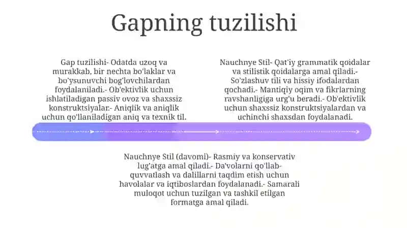 Ilmiy uslub- Aniqlik 3