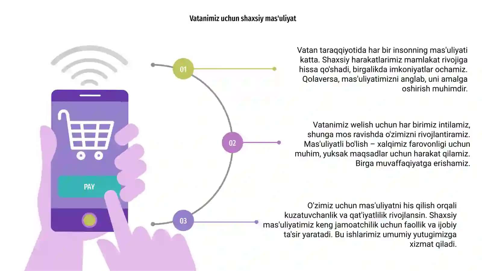 Vatanimiz uchun shaxsiy mas'uliyat 3