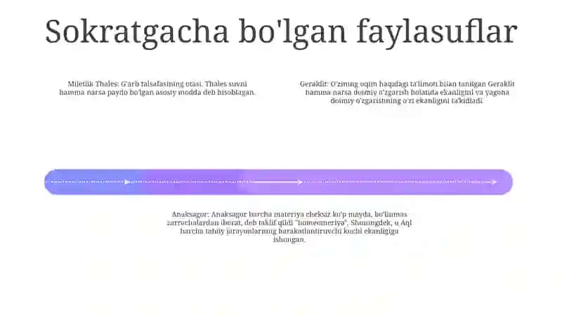 Antik Davr Tarixiy Falsafasi 3