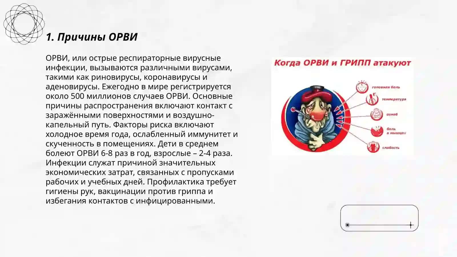 O'tkir respirator virusli infeksiya 3