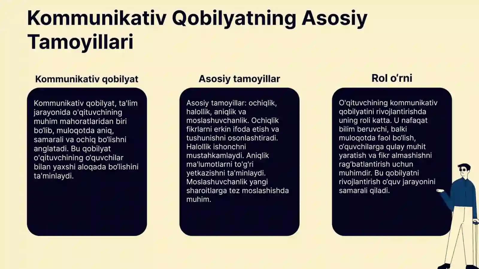 O'qituvchining kommunikativ qobilyatini rivojlantirishga qo'yiladigan talablar 3