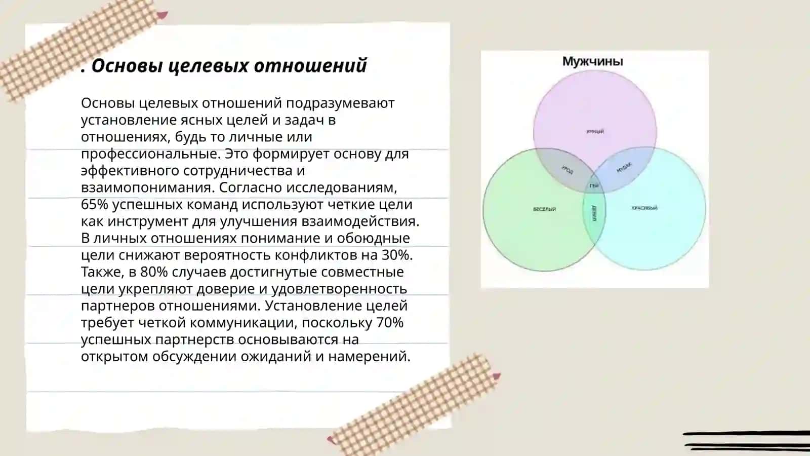 Выражение целовых отношений. Упражнения с целевыми отношениями 3