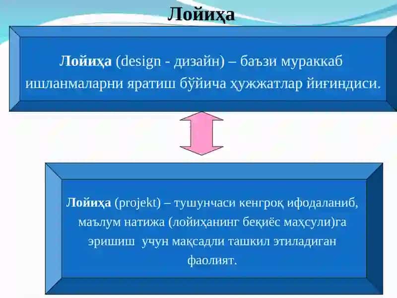 ПЕДАГОГНИНГ ИЛМИЙ-ИННОВАЦИОН ФАОЛИЯТИНИ РИВОЖЛАНТИРИШ 3
