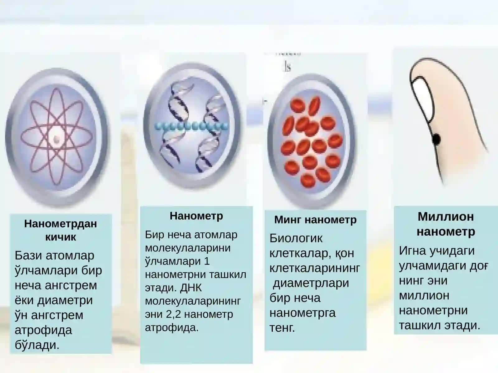 Нанотехналогияларининг ривожланиши, ўрни ва аҳамияти 3