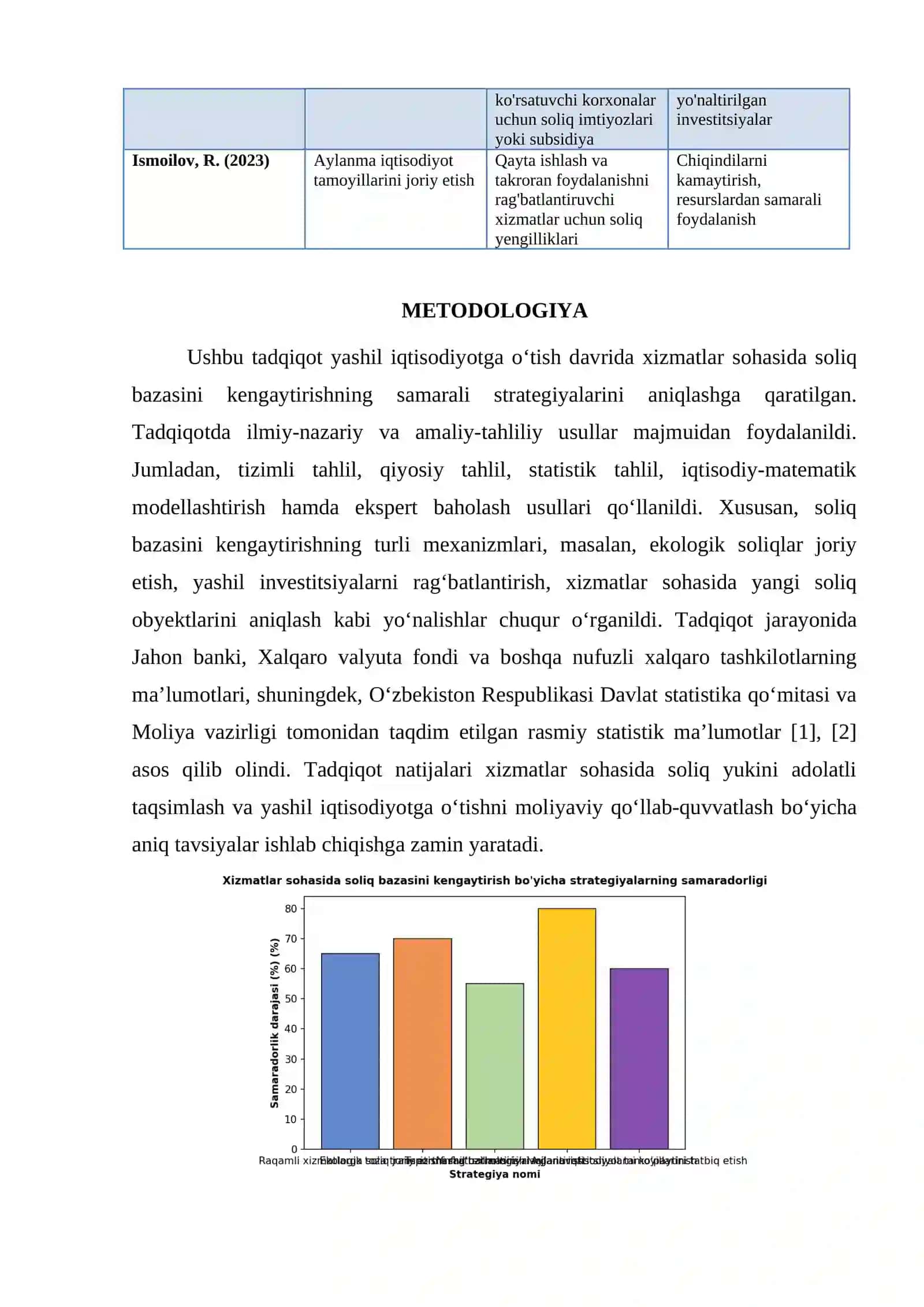 YASHIL IQTISODIYOTGA OʻTISH DAVRIDA XIZMATLAR SOHASIDA SOLIQ BAZASINI KENGAYTIRISH STRATEGIYALARI 3