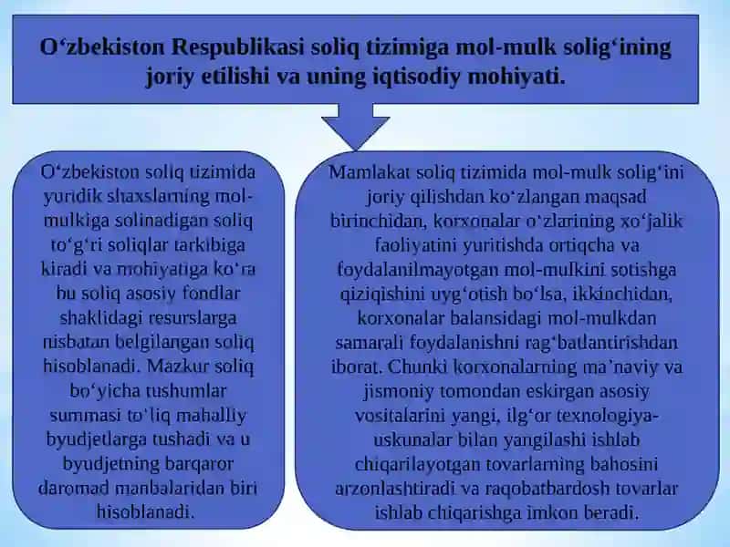 YURIDIK SHAXSLARNING MOL-MULKIGA SOLINADIGAN SOLIQ 3