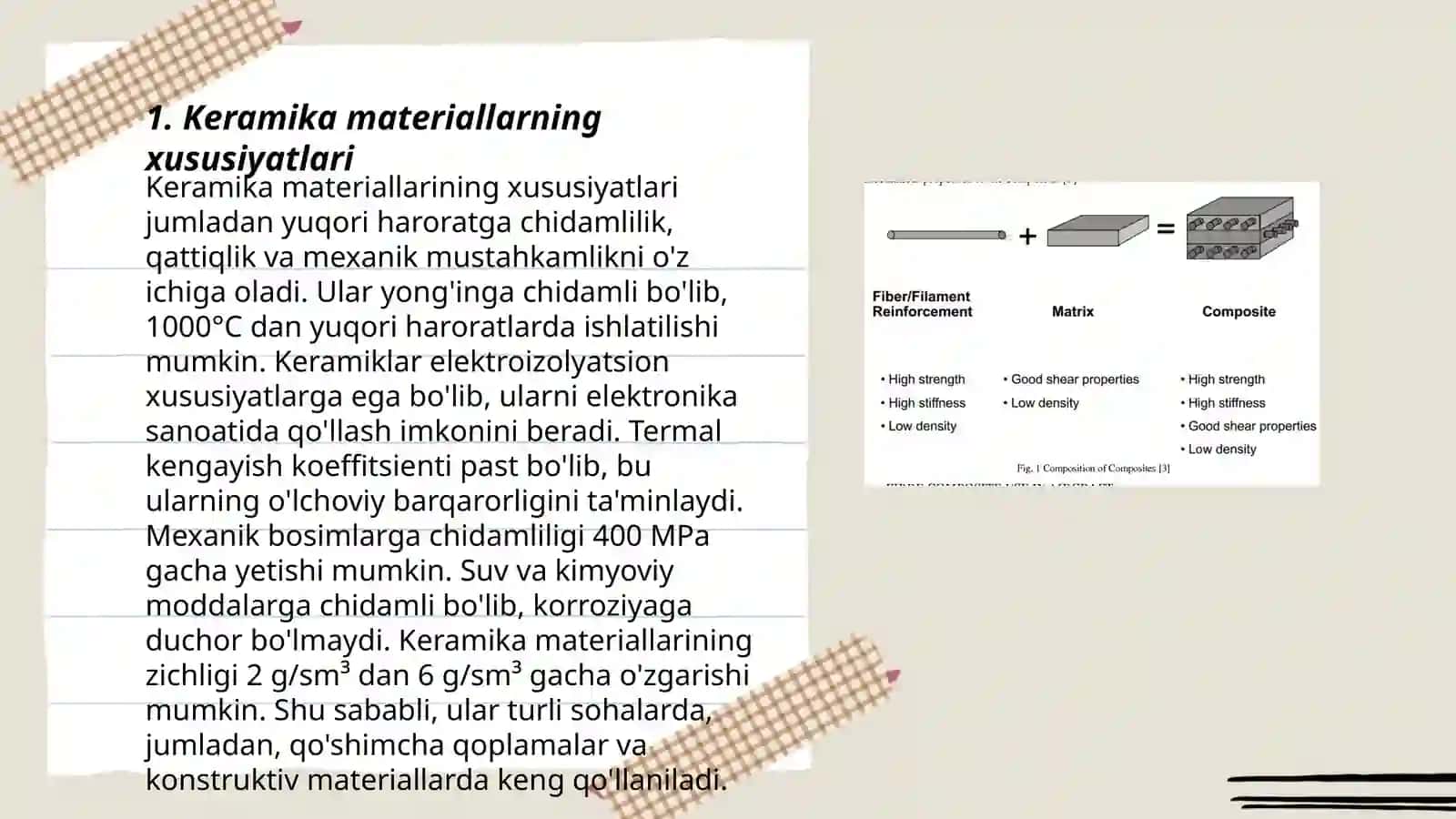 Keramika asosida olinadigan kompazitsion materiallar 3