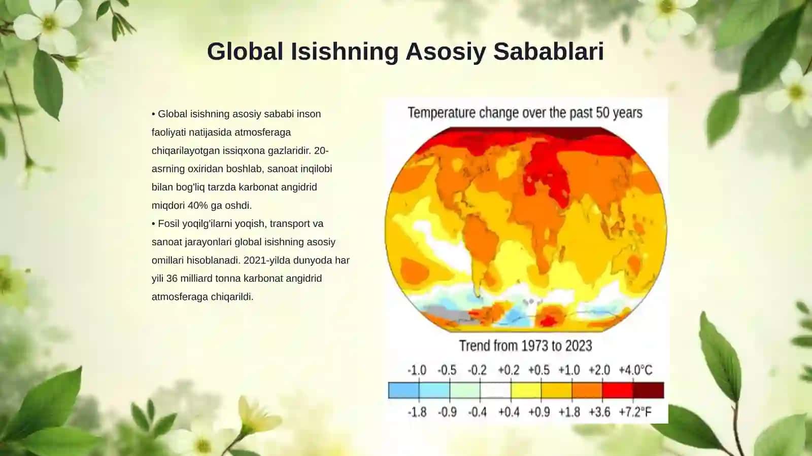 Global isish 3
