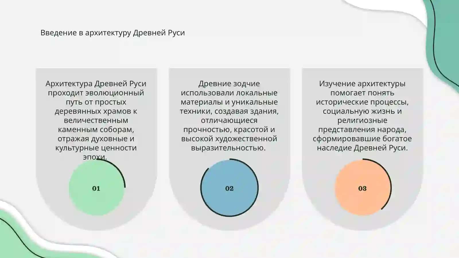 Архитектура Древней Руси 3