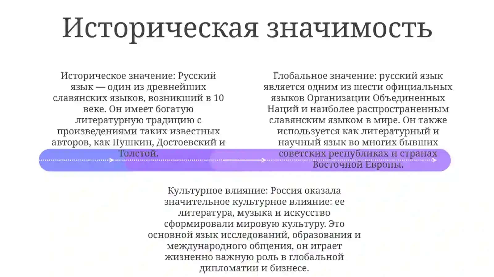 Роль И Значение Русского Языка СредиМировыхЯзыков 3